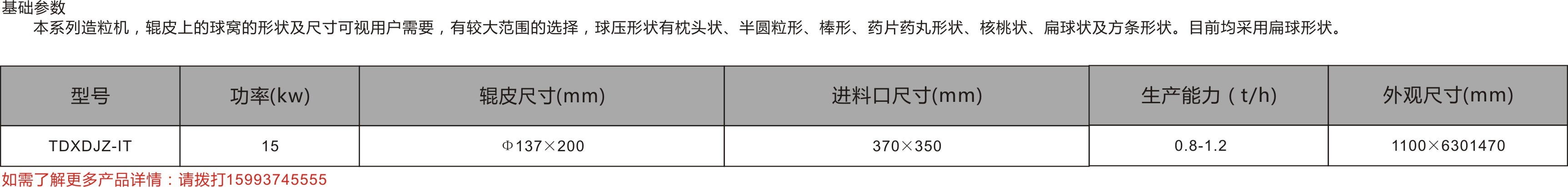新型對(duì)輥造粒機(jī)